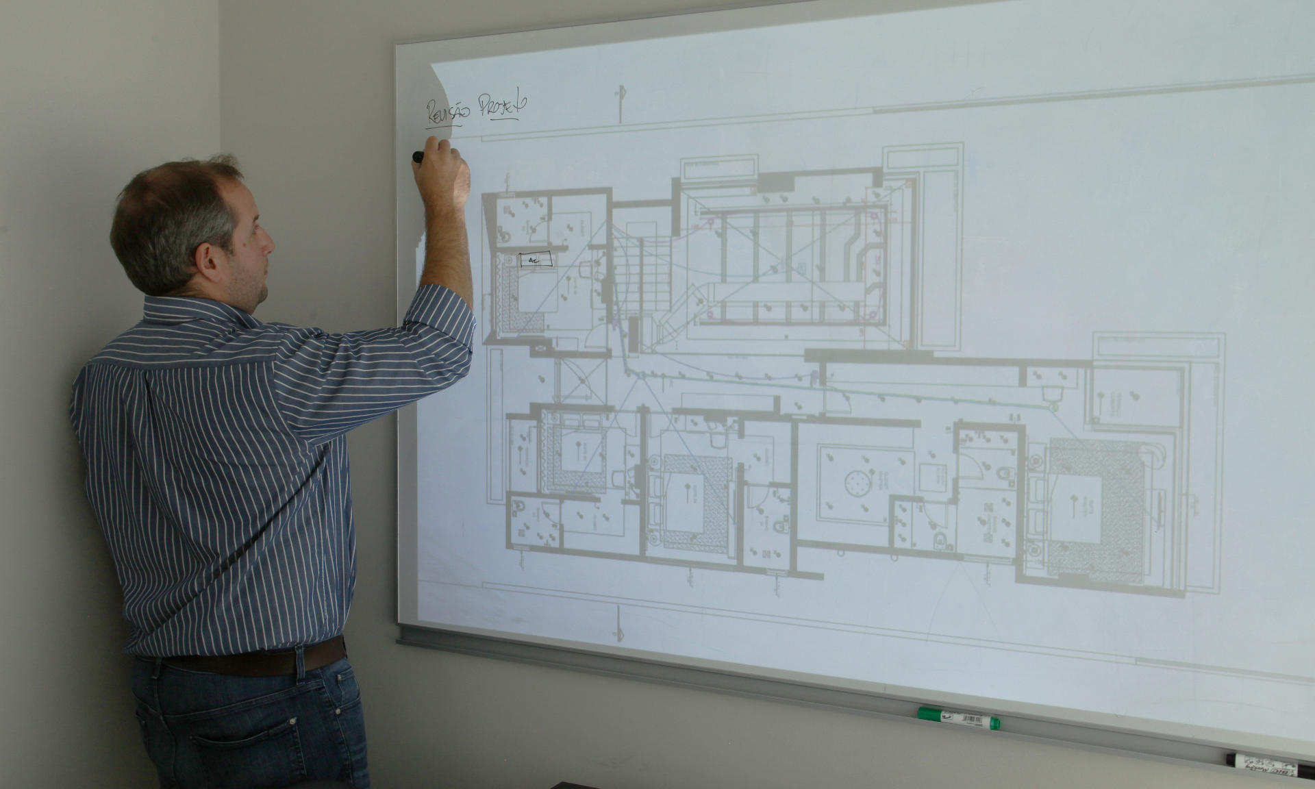 Revisão de projeto Smart4You